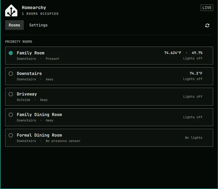 Homearchy preview