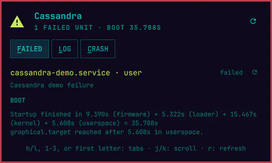 Cassandra preview