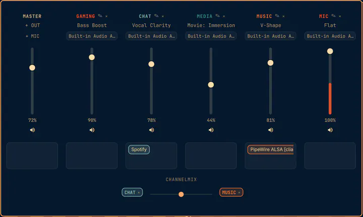 Waveform preview