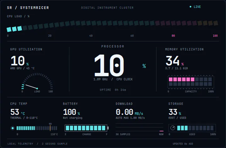 SystemRicer preview