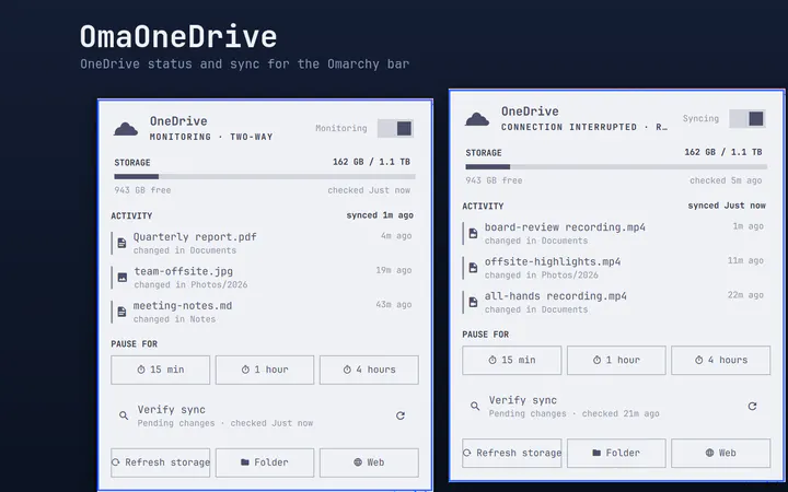 OmaOneDrive preview