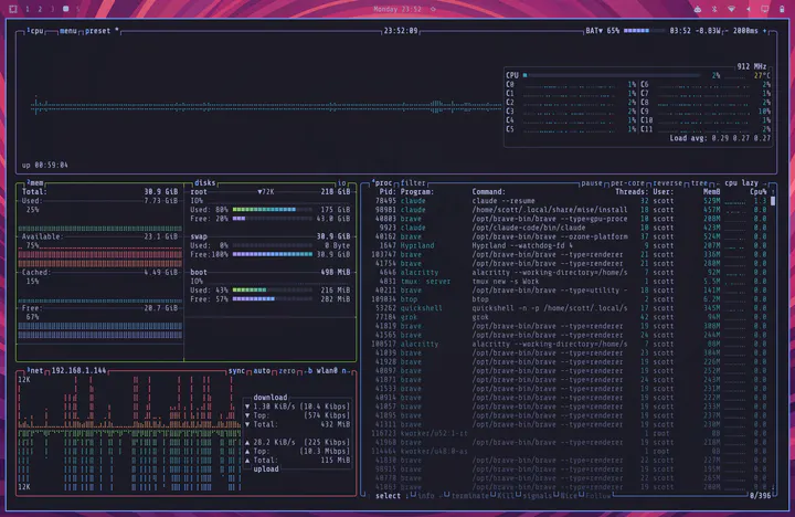 Flush bar preview