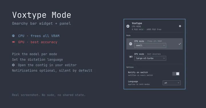 Voxtype Mode preview