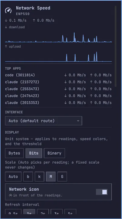 Bandwidth preview