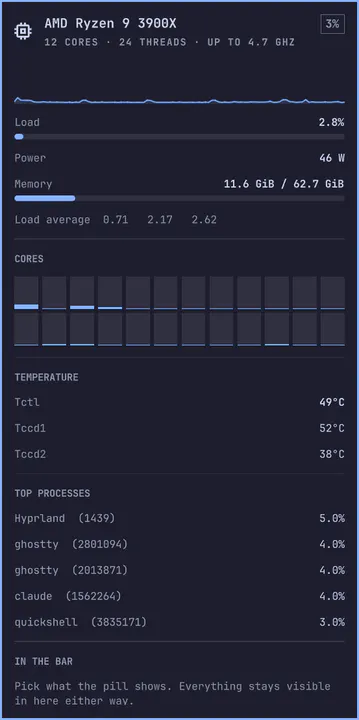 CPU preview