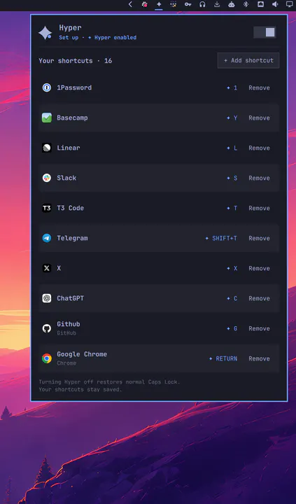 Hyper preview