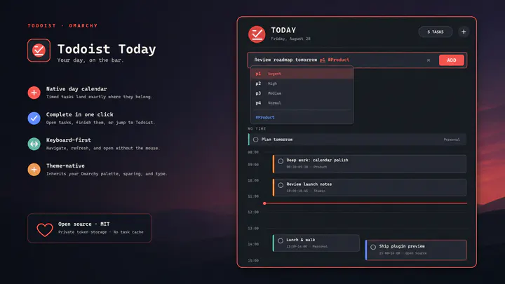 Todoist Today preview