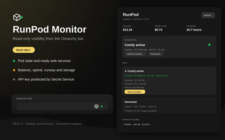 RunPod Monitor preview