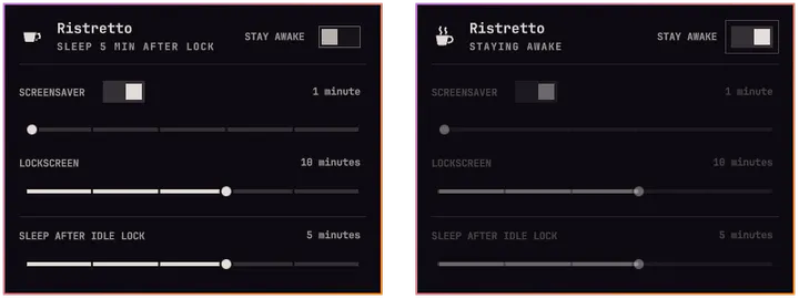 Ristretto preview