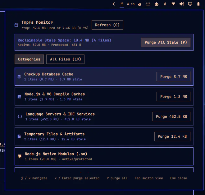 Tmpfs Monitor preview