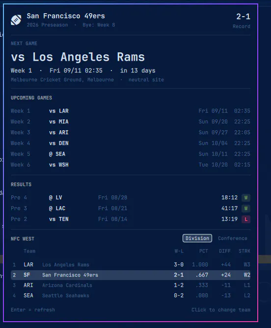 NFL preview