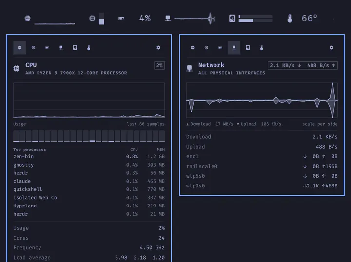 Menu Stats preview