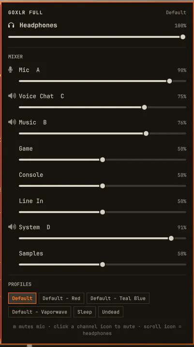 GoXLR preview