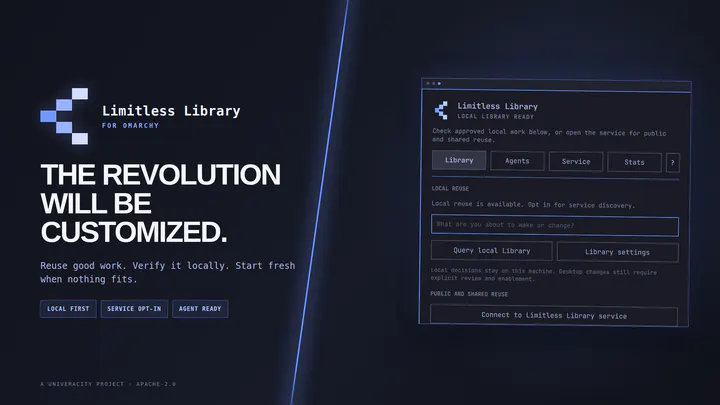 Limitless Library preview