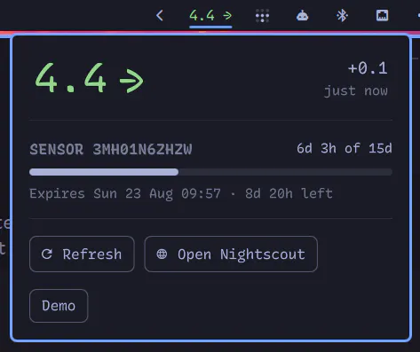 Omascout CGM preview