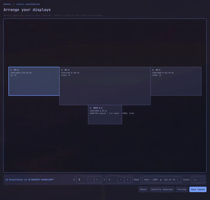 Monitor Layout preview