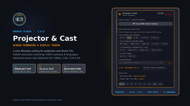 Projector & Cast preview