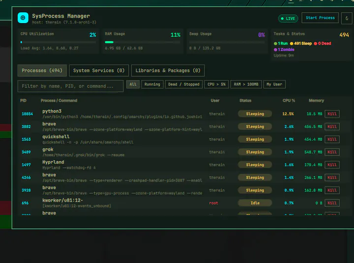 SysProcess Manager preview