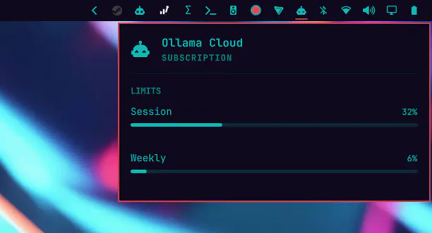 Ollama Cloud Usage (API) preview