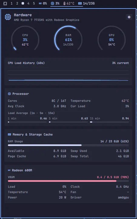 Hardware Monitor preview