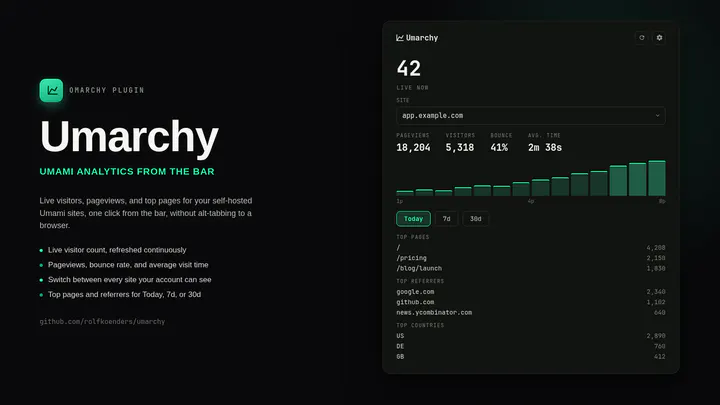 Umarchy preview