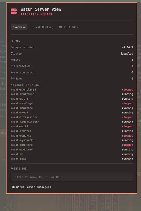 Wazuh Server View preview