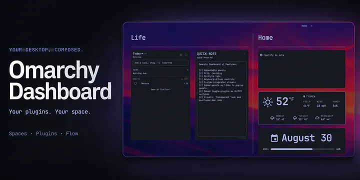 Dashboard preview