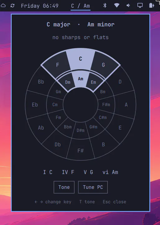 Circle of Fifths preview