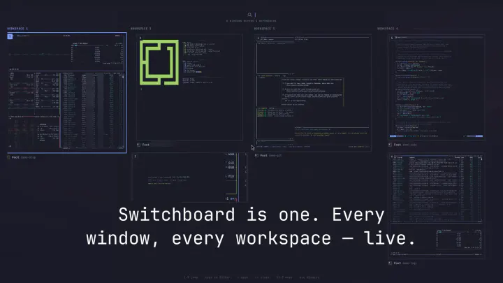 Switchboard preview