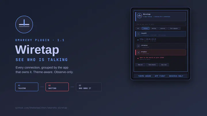Wiretap preview