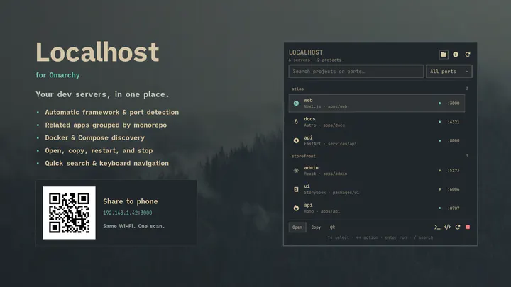 Localhost preview