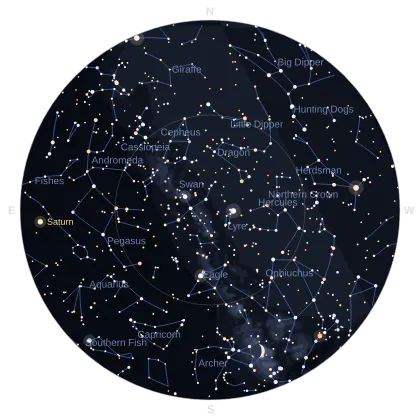 Night Sky preview