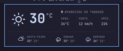 Weather preview