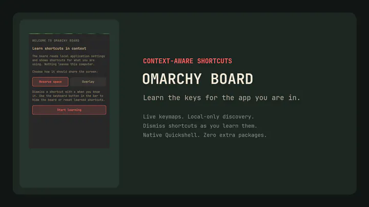 Omarchy Board preview