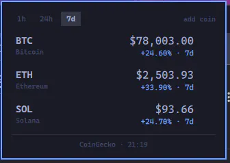 Crypto Watch preview