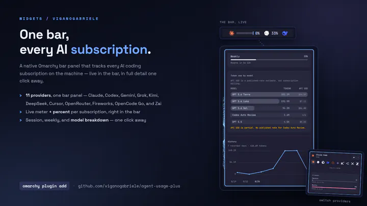 Agent Usage Plus preview