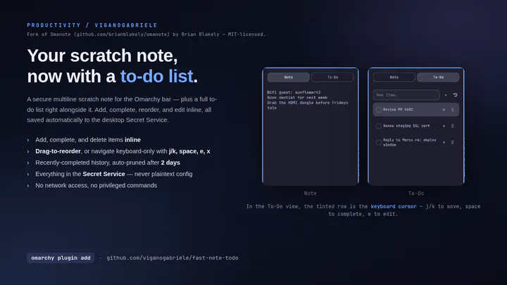 Fast Note Todo preview