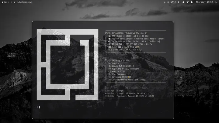 Minimal Dot Workspace preview