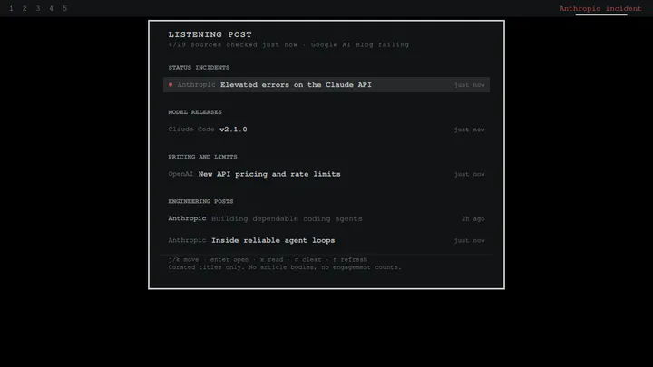 Listening Post preview