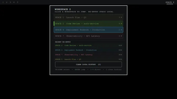Workspace Storyboard preview