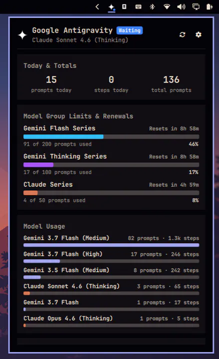 Antigravity Usage preview