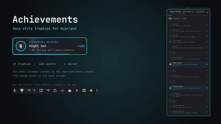 Achievements preview