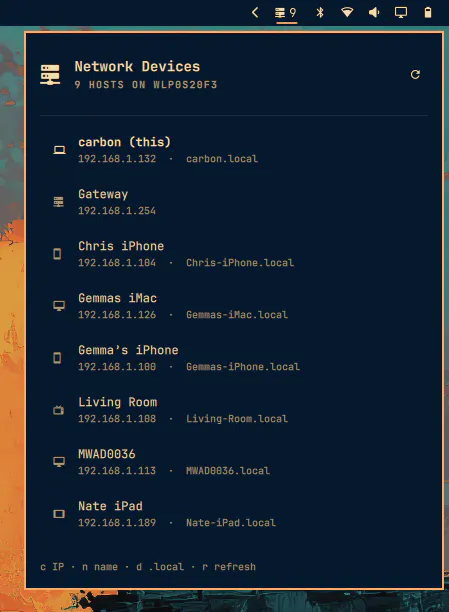 Network Devices preview