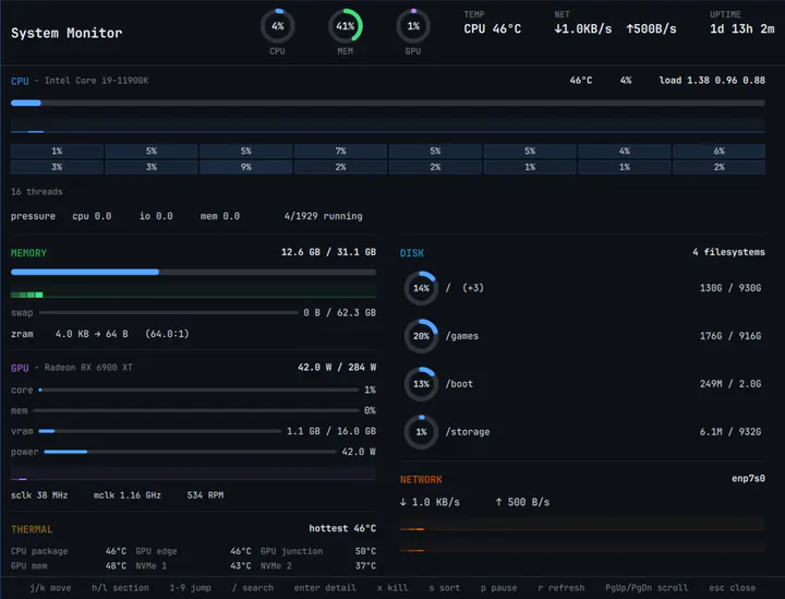 System Monitor preview