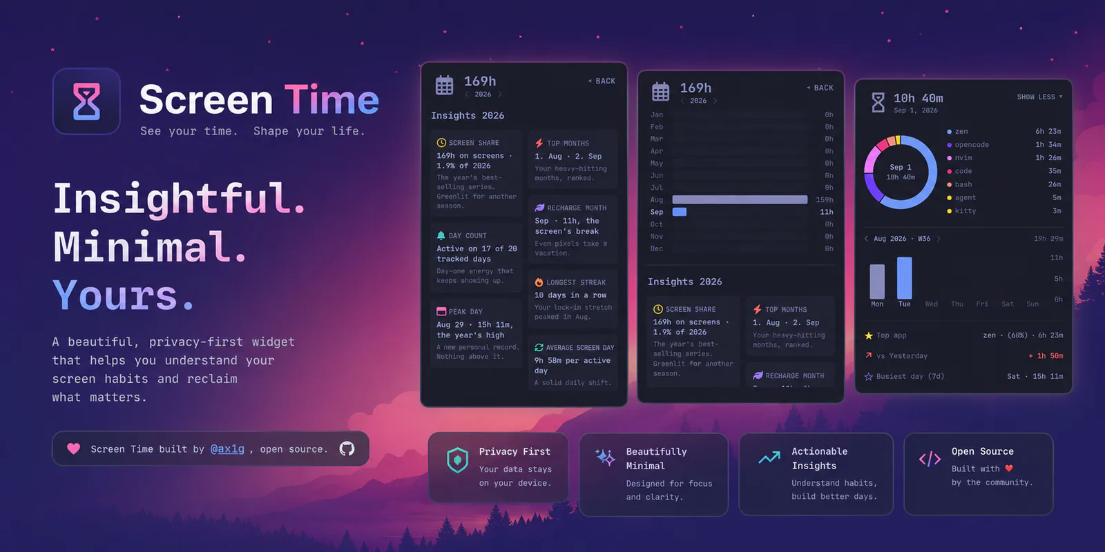 Screen Time screenshot
