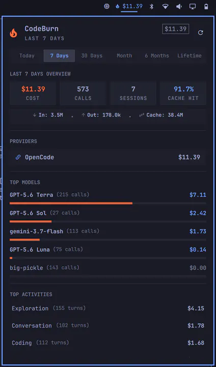 CodeBurn preview