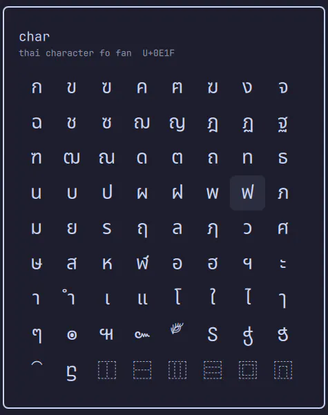 Unicode Picker preview