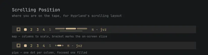 Scrolling Position preview