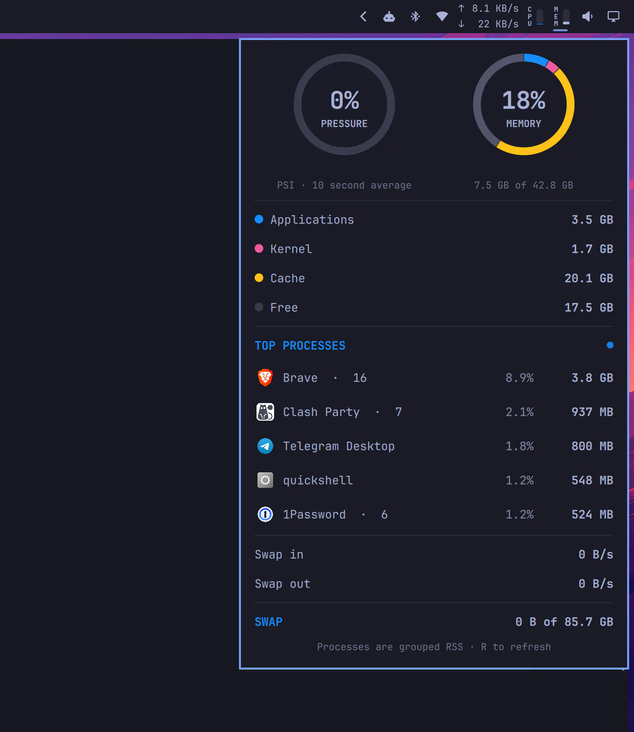 Memory Usage screenshot