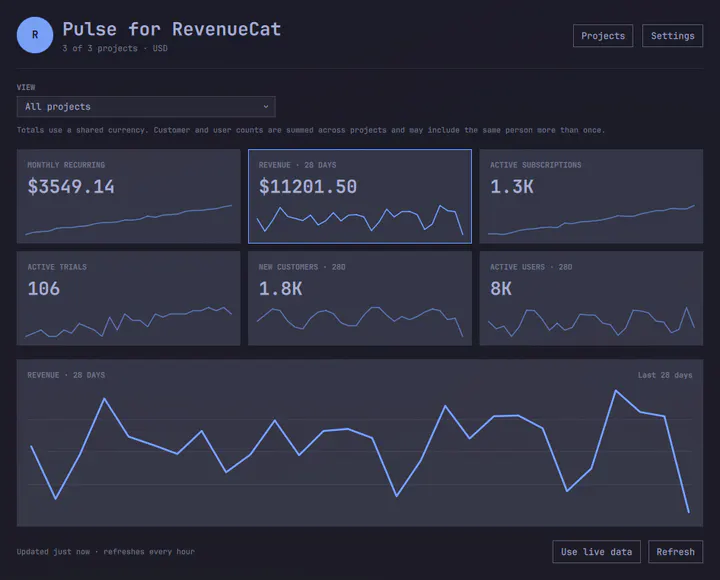 Pulse for RevenueCat preview